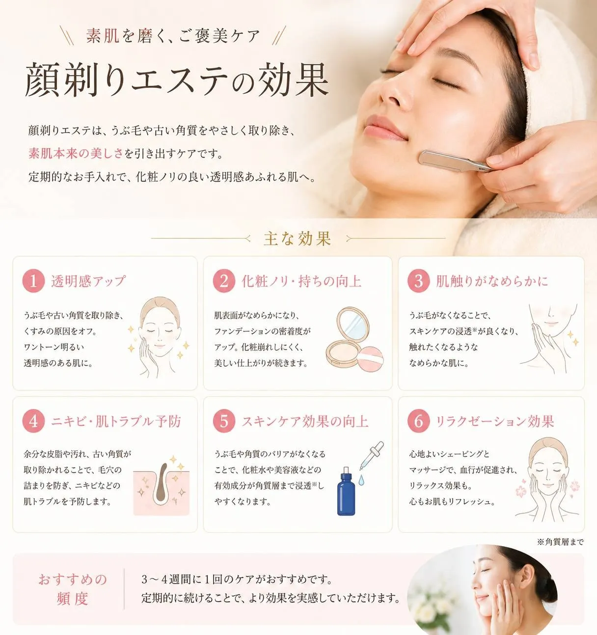 顔そり&エステ